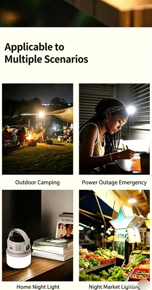 Multifunction Solar Camping Lamp