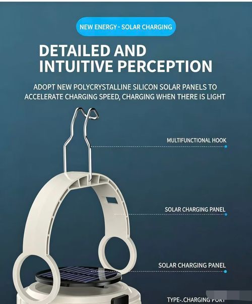 Multifunction Solar Camping Lamp