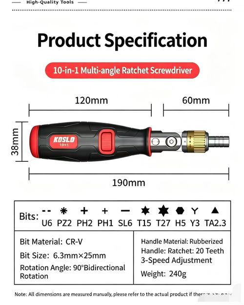 One Key Pop-Up Bits, Labor Saving