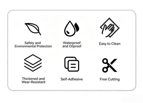 Waterproof Marble Self-Adhesive Film