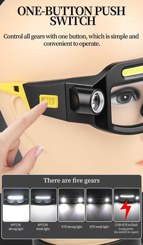 New Multi-Function Glasses Light