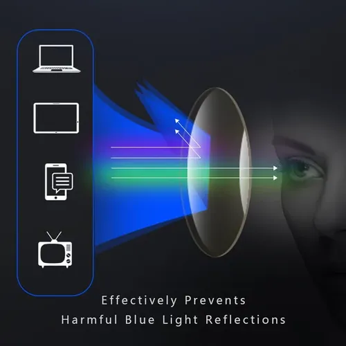 👓️ULTRA-LIGHT BLUE LIGHT BLOCKING GLASSES