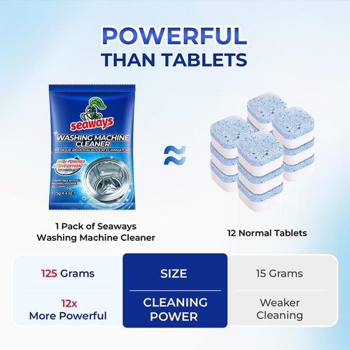 6 PCS Seaways Washing Machine Cleaner -125g large capacity, powerful odor Eliminator, for all types of washing machine