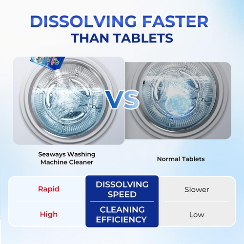 6 PCS Seaways Washing Machine Cleaner -125g large capacity, powerful odor Eliminator, for all types of washing machine