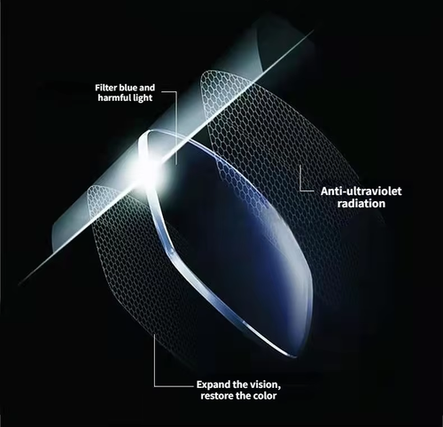 🔥Color-changing anti-blue light presbyopia glasses