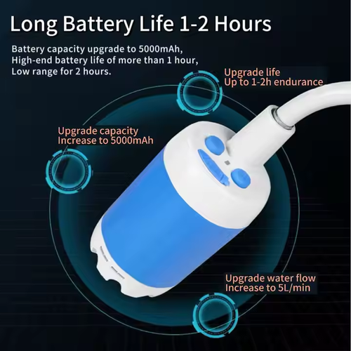 Portable Outdoor Shower – 5L-min Battery-Powered Sprayer for Beach, Car Wash & Garden Use