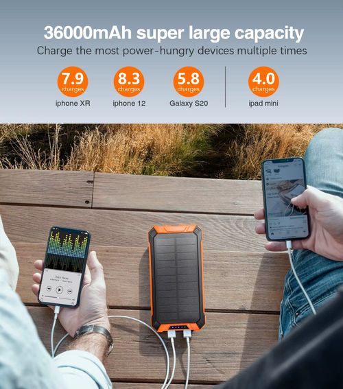 Solar Power Bank Wireless Charger Built In 4 Cables 6 Outputs 15W Fast Charging Power Bank With Dual Flashlights -for Travel, And Camping External Backup Battery Pack, Emergency Backup For GPS, Flashlights