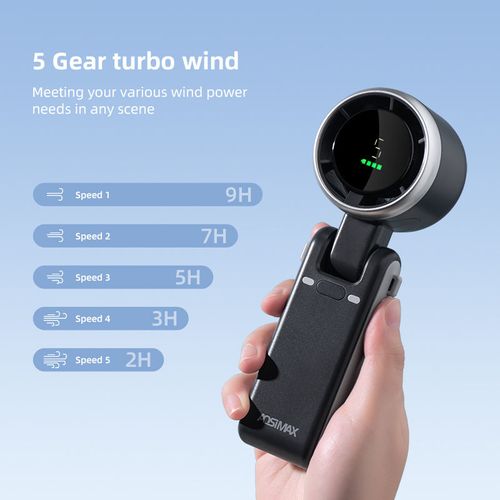 Multi-Function Mini Foldable Turbo Fan - 5 Gear Turbo Wind 180° Foldable Type C 3600mAh Battery LED Indicator