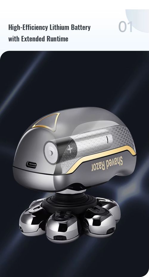 Hair shaving and hair clipper