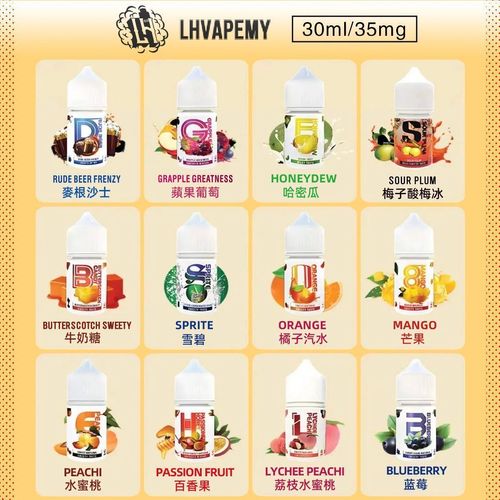 LH VAPEMY馬來煙油30ml 35mg果香尼古丁鹽 買五贈一 性價比拉滿