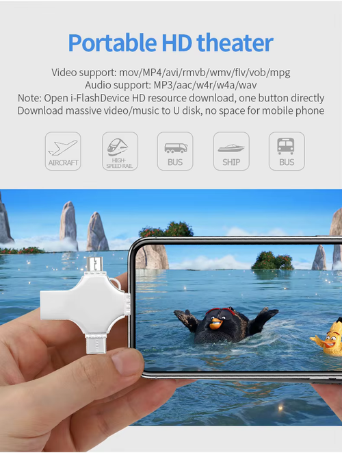 4-in-1 Type-C OTG USB drive with 2TB capacity, 128G USB flash drive, memory stick personalized gift, mini USB drive