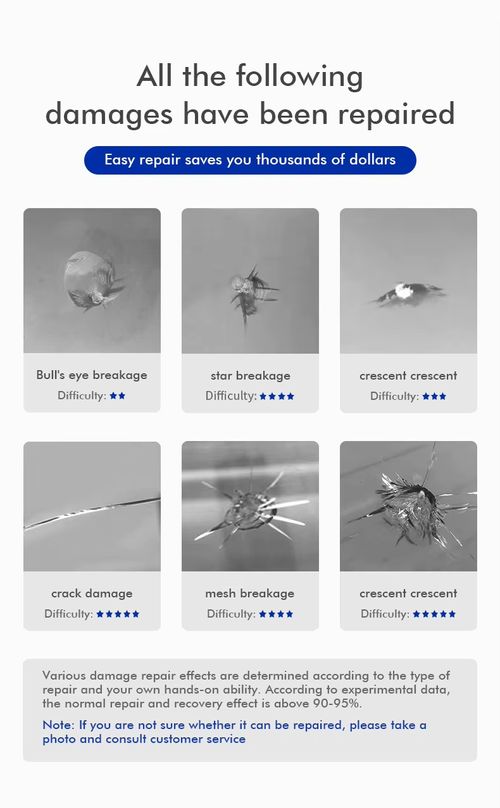 Windshield Repair Kit 2026 New Upgraded Version Car Windshield Crack Repair Kit, DIY Quick Resin Glass Repair Liquid Kit, Suitable for Glass Shattering and Cracks, Long-lasting Repair for All Types of Cracks - Includes Two Bottles, No Professional Tools Required, Quick Effectiveness