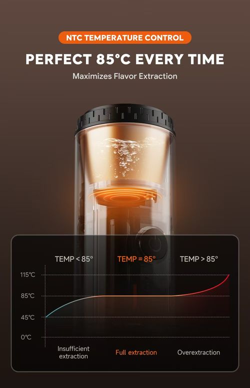 Portable Coffee Machine