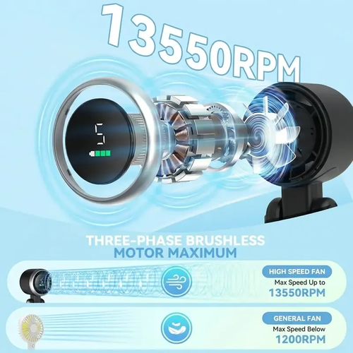 portable-handheld-turbine-fan