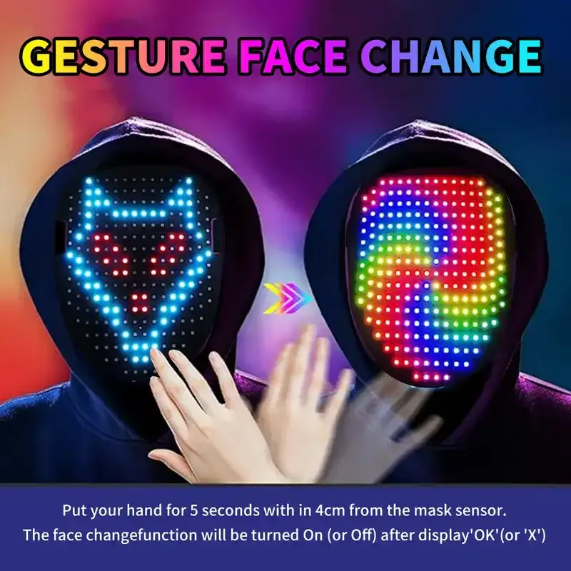 LED Mask