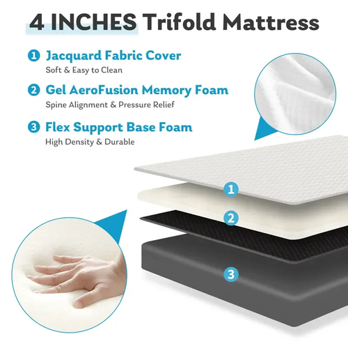 Tri-fold  Mattress