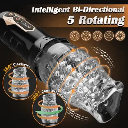 TORNADO – Rotating Vibrating Masturbation Cup