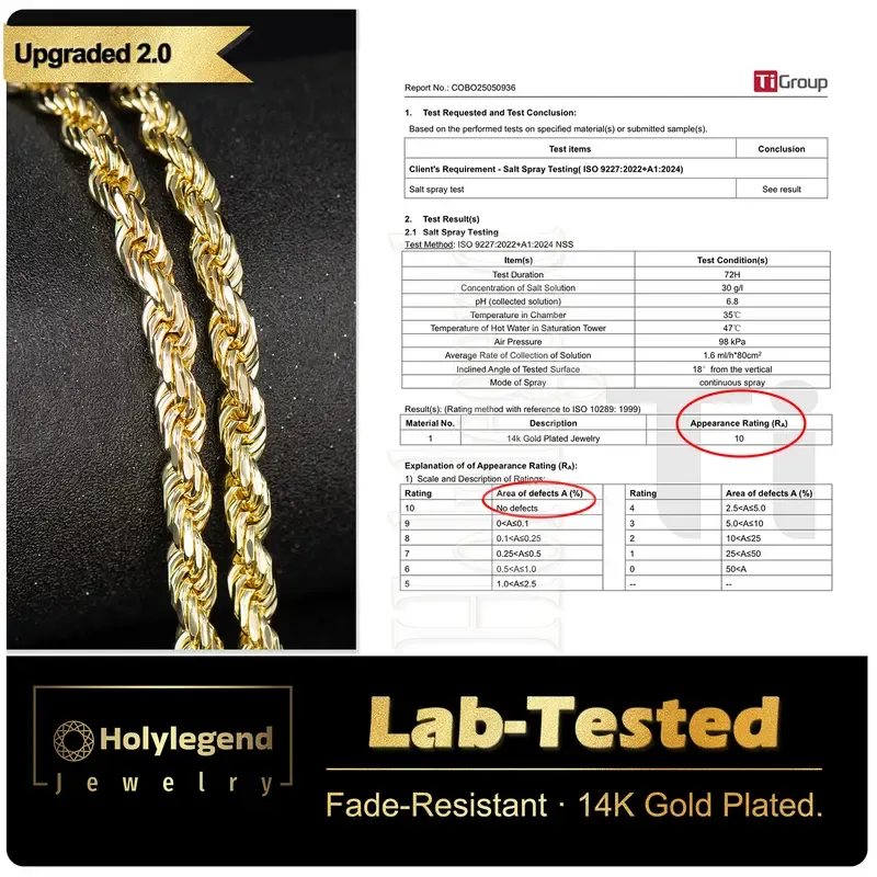 14K Real Gold-Plated Rope Chain Necklace for Women and Men,Upgraded Shine, Tarnish-Free,  5mm 24 Jewelry