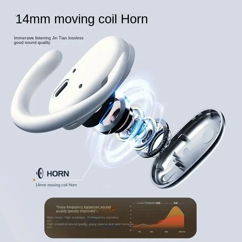 OWS Smart Touch In-Ear Wireless Bluetooth Headset with LED Battery Indicator Open Type JL Chipset Wireless Charging Function