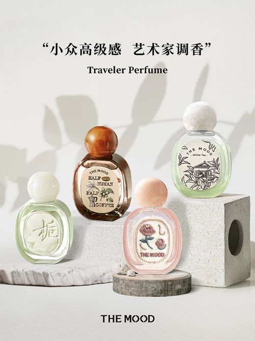 未知氣味姑蘇山梔西西里玫瑰香水禮盒男女生日禮物持久留香