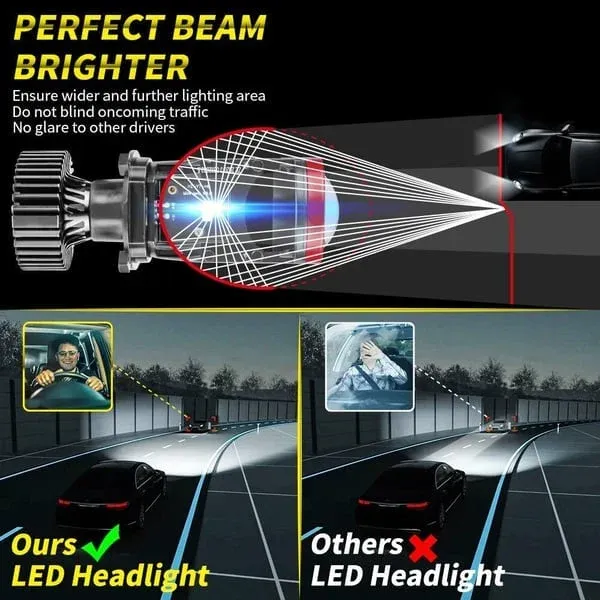 Super bright Y7D H4 LED Headlight Canbus Car Light 6500K 90W 18000LM Conversion Kit High Low Beam