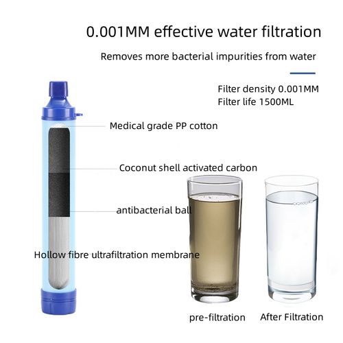 Outdoor Water Filter, Personal Water Filters Straw, Portable Survival Gear Filtration Water Purifier for Camping Hiking