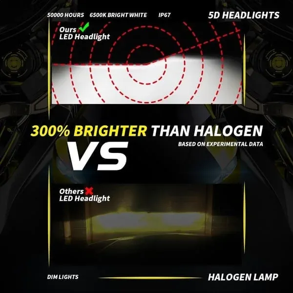 Super bright Y7D H4 LED Headlight Canbus Car Light 6500K 90W 18000LM Conversion Kit High Low Beam