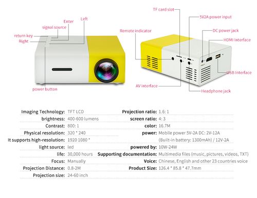 Free Shipping YG300 4K HD USB Cinema Theater YG 300 Multimedia Proyector Game Mini Portable Home LED LCD Pocket Projector