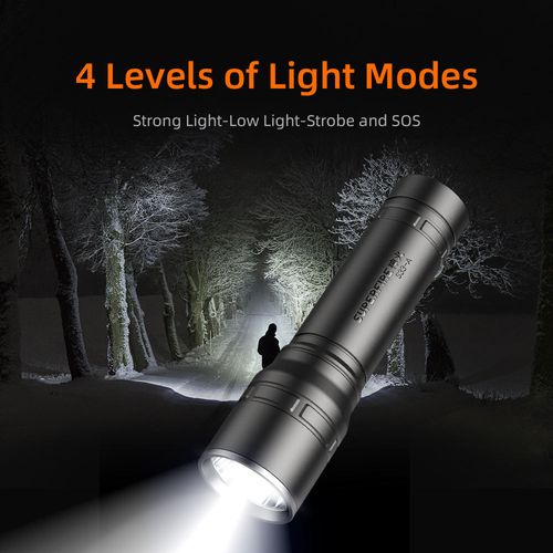 Multi-functional USB Rechargeable High-Brightness Searchlight