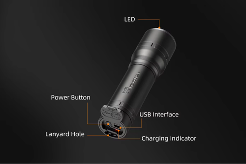 Multi-functional USB Rechargeable High-Brightness Searchlight
