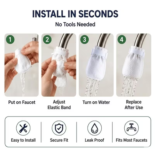 Faucet Filter Set