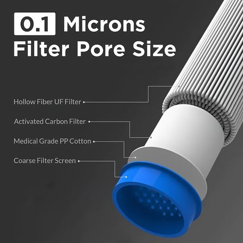 Portable Water Filter, Water Filtration Straws for Hiking, Travel and Emergency