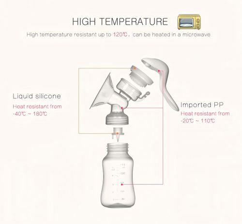 Manual Breast Pump for Breastfeeding