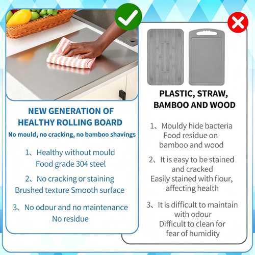 Stainless Steel Cutting Board with Lip, Metal Chopping Board for Kitchen