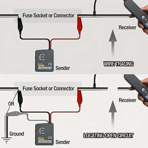 Automotive Circuit Tracer