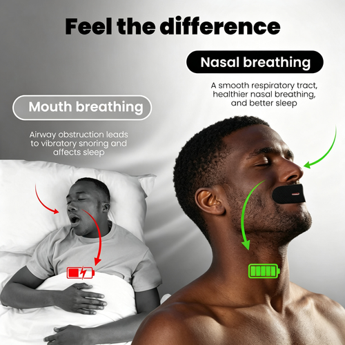 Mouth Tape for Sleeping