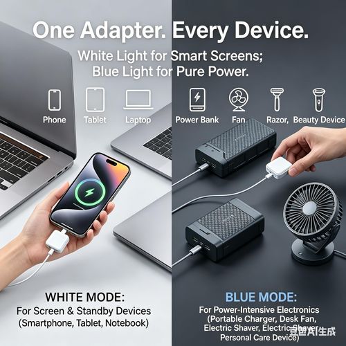Smart Auto Stop Charging Adapter