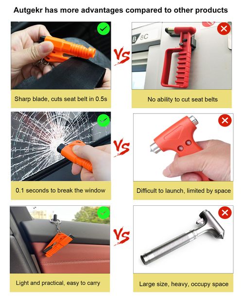 Car Window Breaker Tool, Seatbelt Cutter