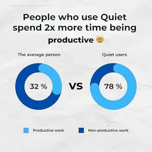 Quiet Anti-Snoring Mouthpiece
