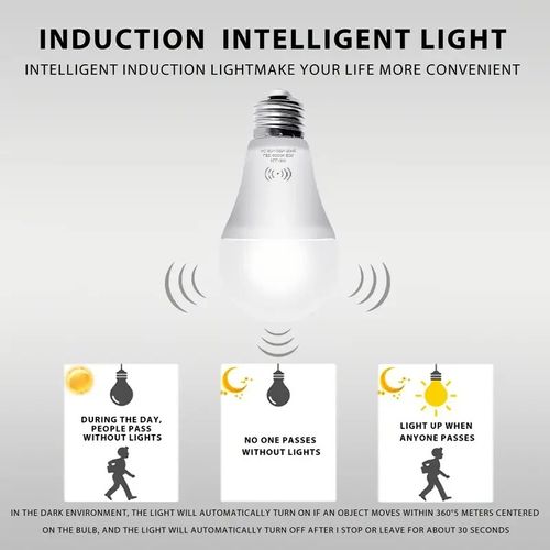 Motion Sensor Bulbs, 9W Equivalent to 60W, Indoor Automatic Motion Activated, A19,E26, 3000K Dusk to Dawn Safety Bulbs, Suitable for Entrance, Porch, Stairs, Corridor, 1pc