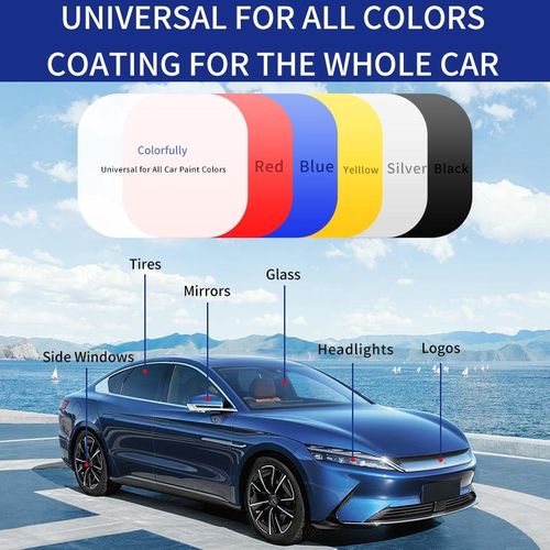 🔥Advanced Car Quick-acting Coating Agent Spray