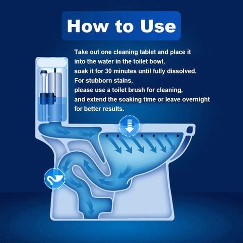 Buy 2 get 1 free🔥Lemon scent toilet cleaning tablets
