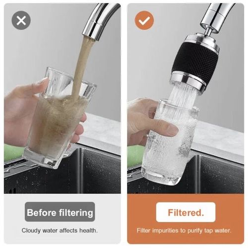Multi-function rotating faucet filterLimited time special offer 50% SALE!