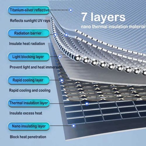 Summer promotion-Foldable Anti-UV Windshield Sunshade
