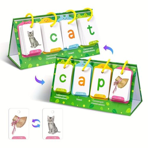 129-Piece Visual Word Learning Flash Cards – Early Education Cognitive Cards for Kids