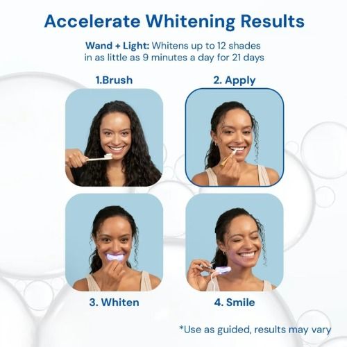 Peroxide Gel Tooth Cleaning Bleaching Kit Dental White Teeth Whitening Gel Pen