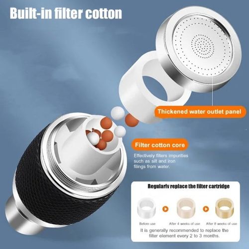 Multi-function rotating faucet filterLimited time special offer 50% SALE!