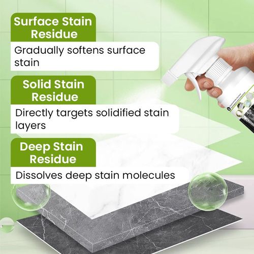 Multi-Purpose Oxalic Acid Stain Removal Cleaning Spray ( BUY 2 GET 1 FREE )