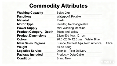 Portable Mini Washing Machine – Automatic for Underwear Socks, Home Dorm (White Blue)