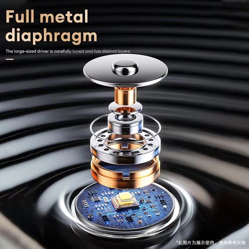 2025 New Coconut Ball Open-Ear OWS Bluetooth Earphones - Wireless Non-In-Ear Air Conduction Sports Gaming TWS Headphones with HiFi Bass (Purple Nude Optional)